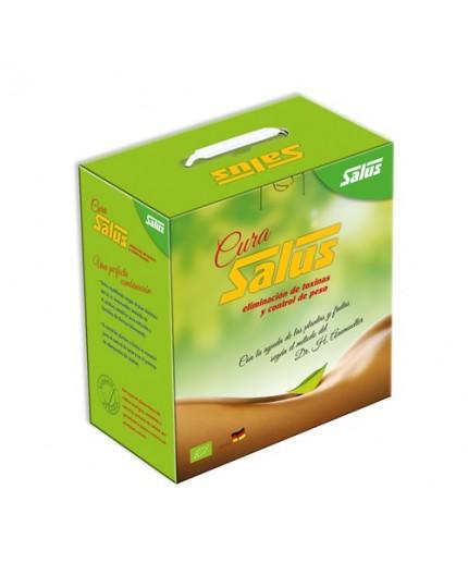 Cura Salus Eliminación de Toxinas Cura Salus Eliminación de Toxinas